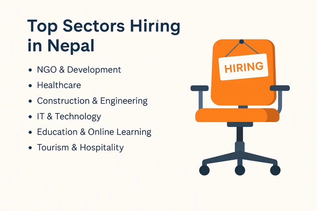 Job in Nepal